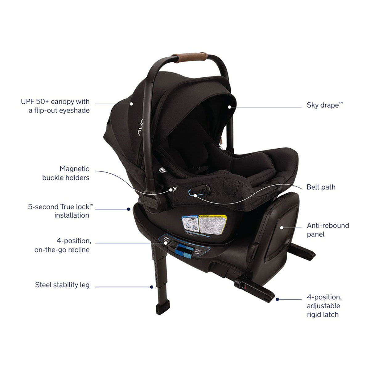 Nuna DEMI Next Stroller and PIPA Aire RX Car Seat Travel System - Caviar