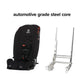 Diono Radian 3R Convertible Car Seat - Black Jet