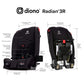 Diono Radian 3R Convertible Car Seat - Black Jet