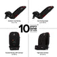 Diono Radian 3R Convertible Car Seat - Black Jet