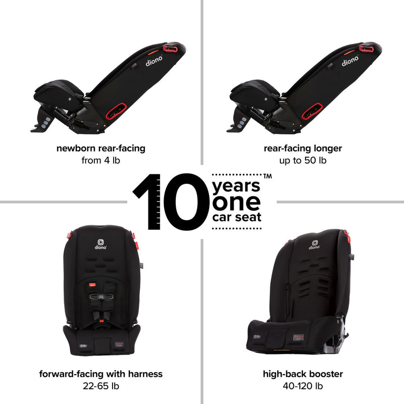Diono Radian 3R Convertible Car Seat - Black Jet
