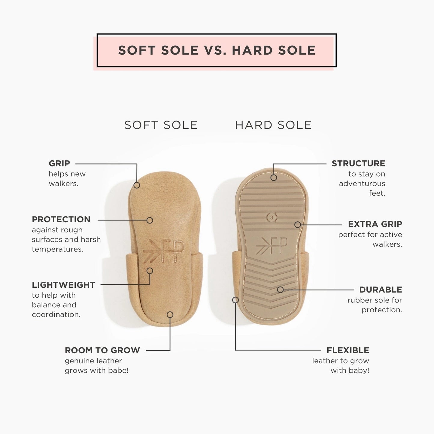 Freshly Picked Soft Sole Slip On Baby Shoe - Zion