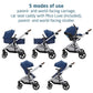Maxi-Cosi Zelia2 Luxe 5-in-1 Modular Travel System with Mico Luxe - New Hope Navy