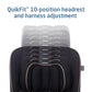 Maxi-Cosi Kani 4-in-1 Convertible Car Seat