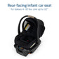 Maxi-Cosi Mico Pro + Infant Car Seat