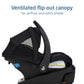 Maxi-Cosi Mico Pro + Infant Car Seat