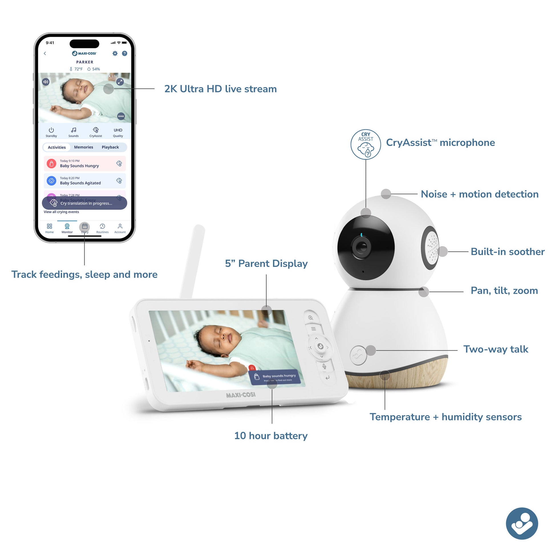 Maxi-Cosi See Pro Monitor - White