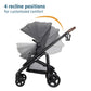 Maxi-Cosi Tayla Max 5-in-1 Travel System - Urban Wonder