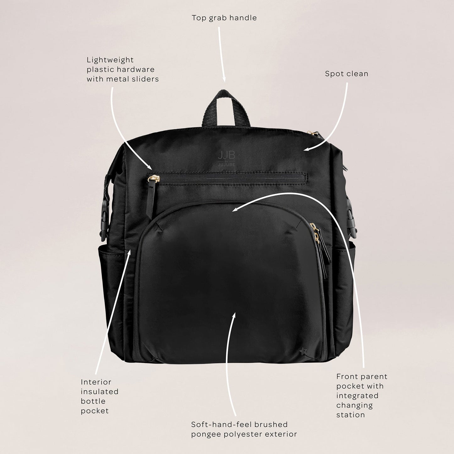 JuJuBe Modern Backpack - Black