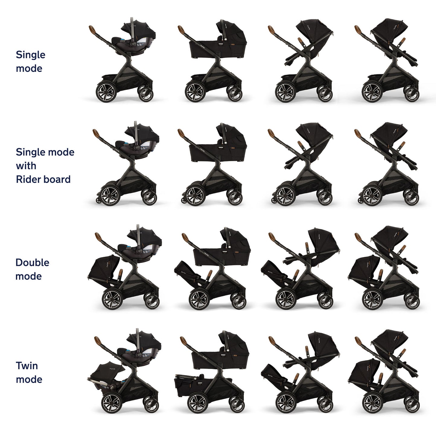 Nuna DEMI Next Stroller and PIPA Aire RX Car Seat Travel System - Caviar