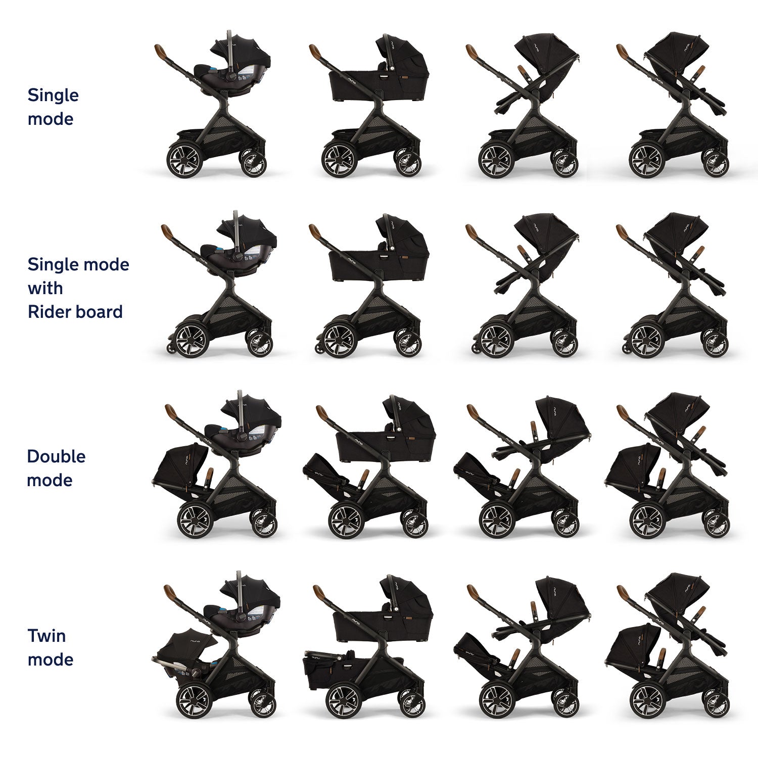 Nuna DEMI Next Stroller and PIPA Aire RX Car Seat Travel System - Caviar
