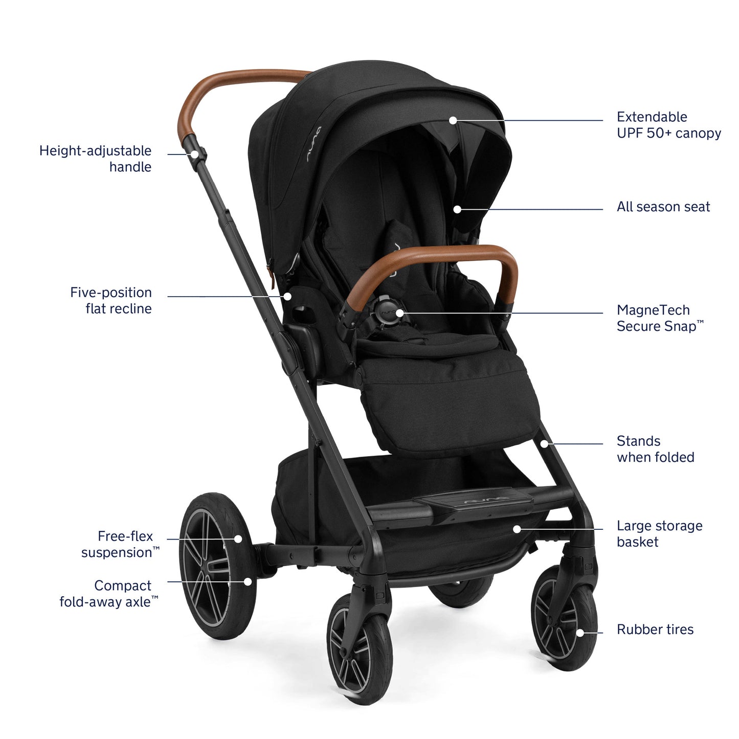 Nuna MIXX Next Stroller and PIPA Aire RX Car Seat Travel System - Caviar