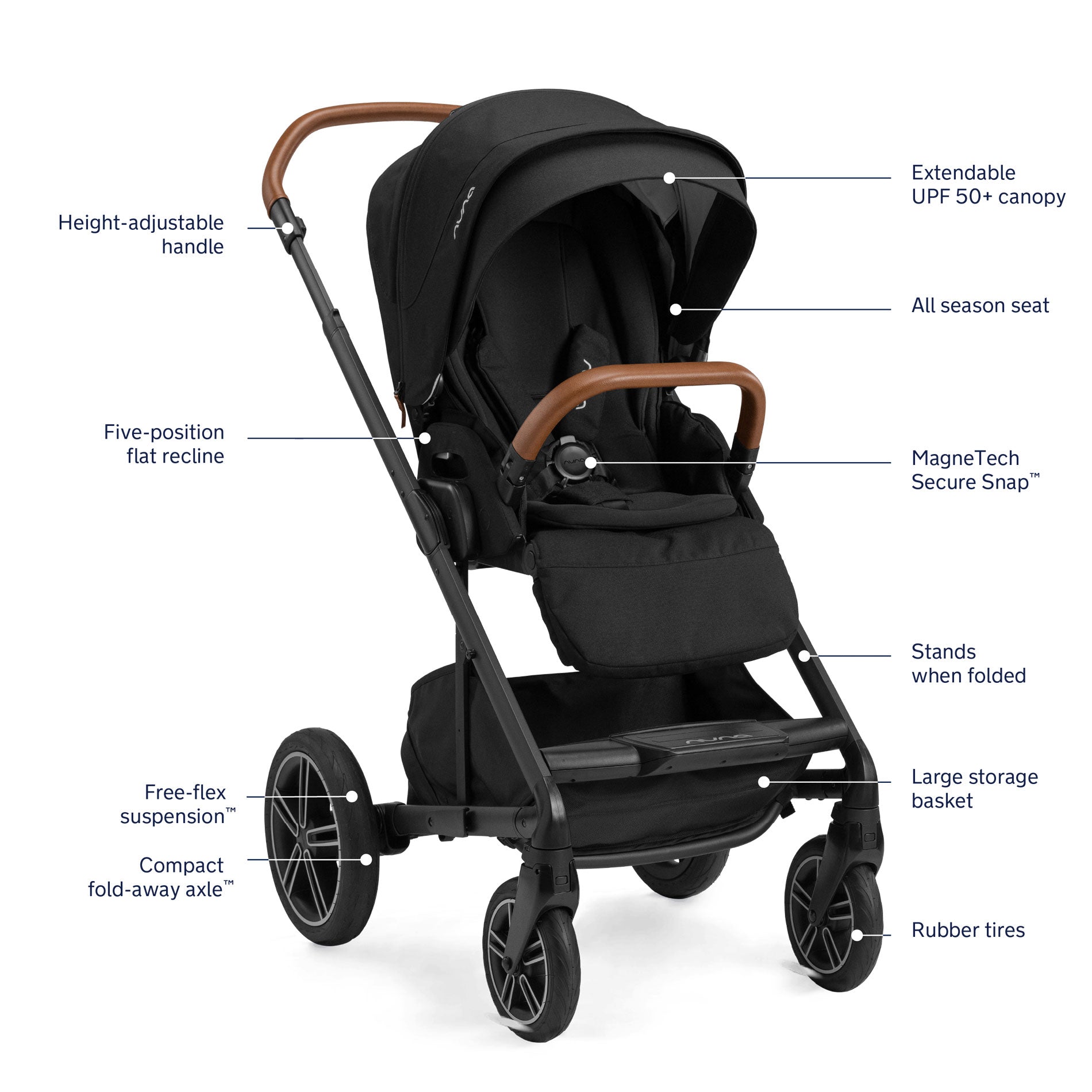 Nuna MIXX Next Stroller and PIPA Aire RX Car Seat Travel System - Caviar
