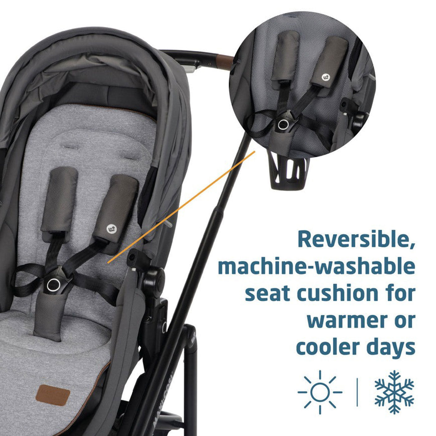 Maxi-Cosi Tayla Max 5-in-1 Travel System - Urban Wonder