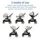 Maxi-Cosi Zelia Pro 5-in-1 Travel System