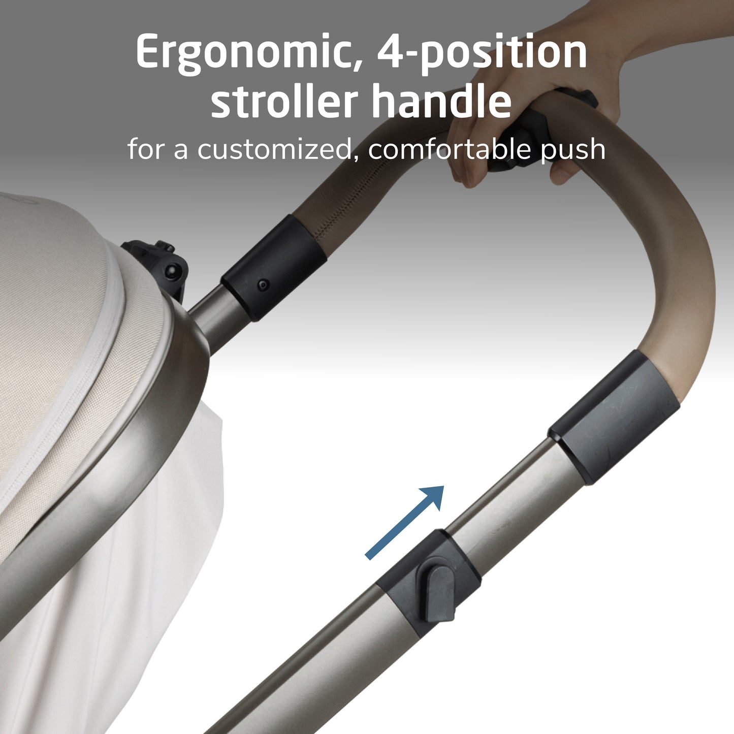 Maxi-Cosi Zelia Pro 5-in-1 Travel System