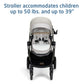Maxi-Cosi Zelia Pro 5-in-1 Travel System