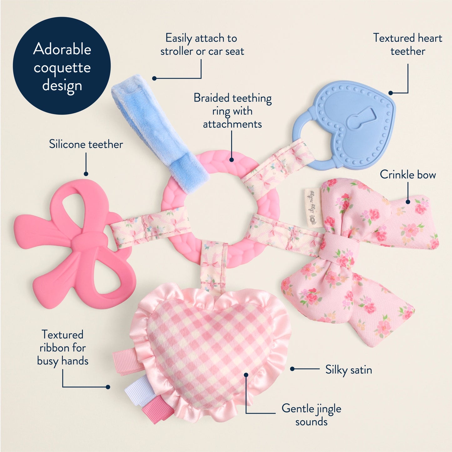 Itzy Ritzy Bitzy Busy Ring Teething Activity Toy - Bow