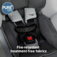 Maxi-Cosi Zelia Luxe+ 5-in-1 Travel System with Mico Luxe+