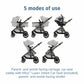 Maxi-Cosi Zelia Luxe+ 5-in-1 Travel System with Mico Luxe+