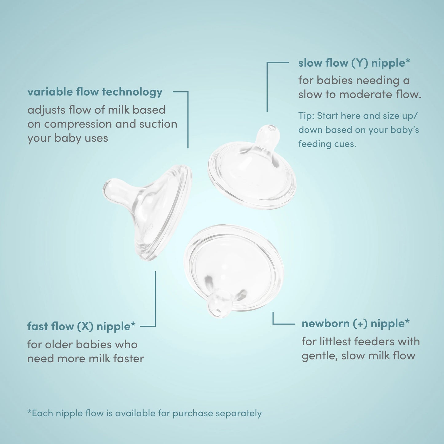 Babaloo Classic Replacement Nipples 3-Pack