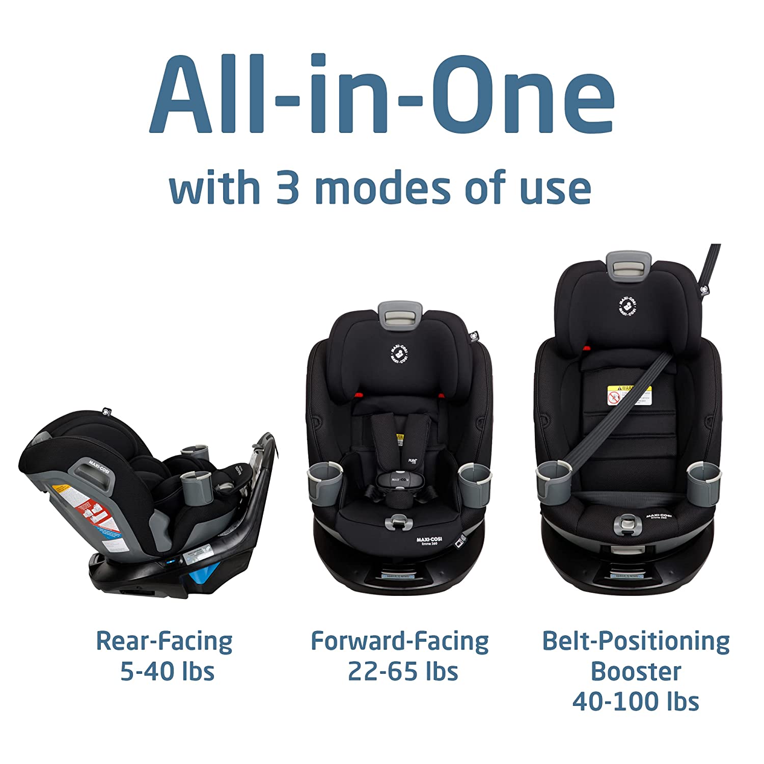 Maxi-Cosi Emme 360 Rotating All-in-One Car Seat 
