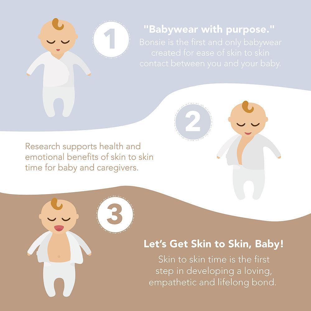 Bonsie Skin to Skin Babywear Footie - Peony
