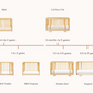 Babyletto Yuzu 8-in-1 Convertible Crib with All-Stages Conversion Kits - Natural